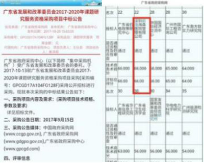 中标公告